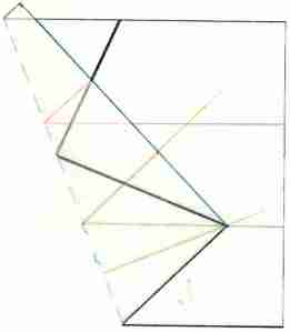 Hint for trisection proof