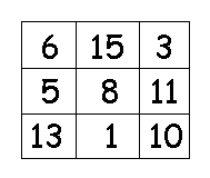 perfect magic square puzzle answer