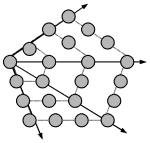 Figurate numbers are numbers that make shapes---in this case, a pentagon.