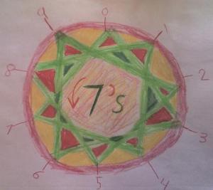 10pointed-star-by-van-couvering