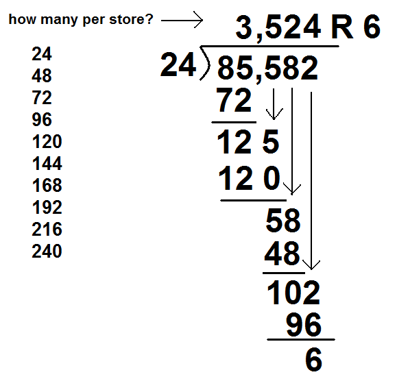 Advanced long division