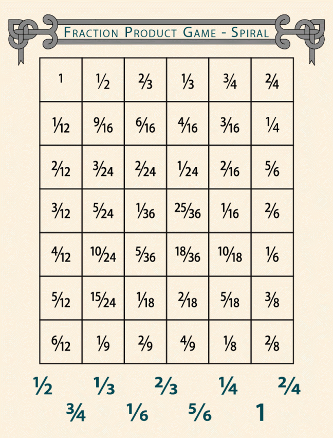 Fraction Product Game spiral gameboard