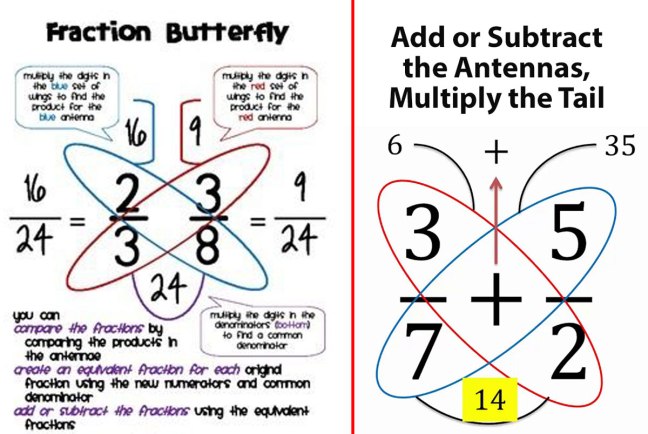 fraction butterfly mnemonic tricks