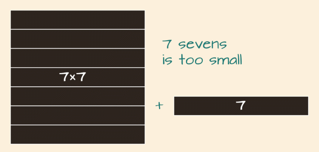 mental math with seven squared