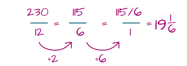 Using proportions to solve 230 divided by 12