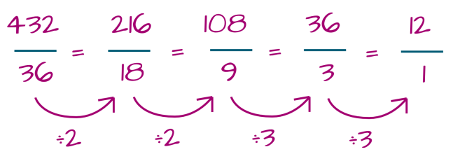 Using fractions to calculate 432 divided by 36