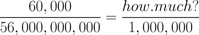 If 60 thousand compares to 56 billion, how much compares to one million?