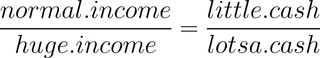 a poor persons income compares to a rich persons income as a poor persons cash compares to the rich mans cash
