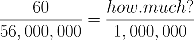 If 60 compares to 56 million, how much compares to one million?