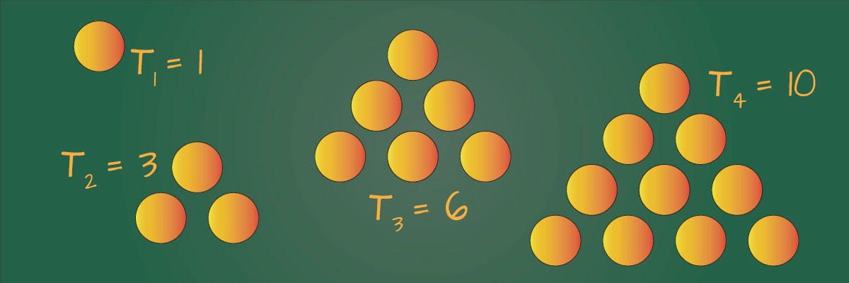 Thinking Thursday: Triangular Numbers – Denise Gaskins' Let's Play Math