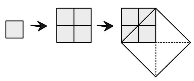 Geometric diagram of doubling the square.