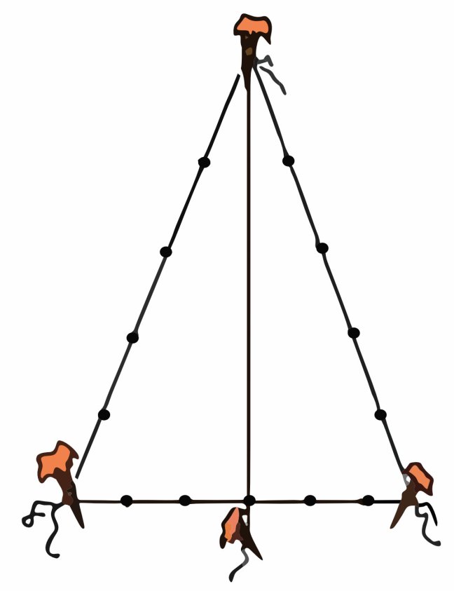 ropes stretched around pegs, as described