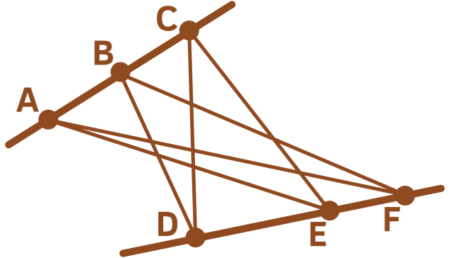 Pappus's diagram as described in text