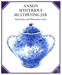 Anno-MysteriousMultiplyingJar