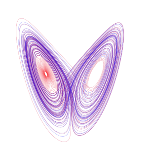 Lorenz attractor by Dschwen, Wikimedia Commons (CC BY 2.5).