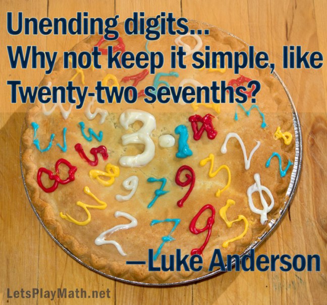 Unending-digits