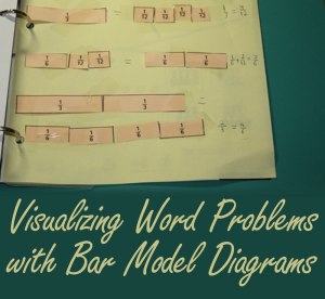 visualizing-word-problems