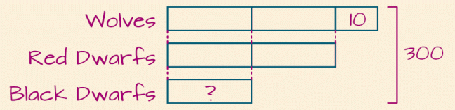 New Book: Word Problems from Literature – Denise Gaskins' Let's Play Math